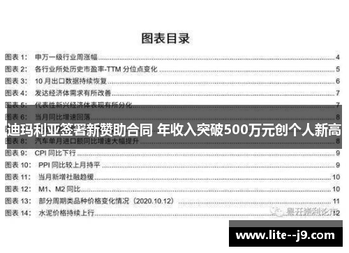 迪玛利亚签署新赞助合同 年收入突破500万元创个人新高