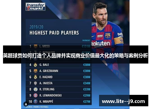 英超球员如何打造个人品牌并实现商业价值最大化的策略与案例分析