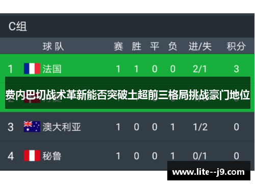 费内巴切战术革新能否突破土超前三格局挑战豪门地位