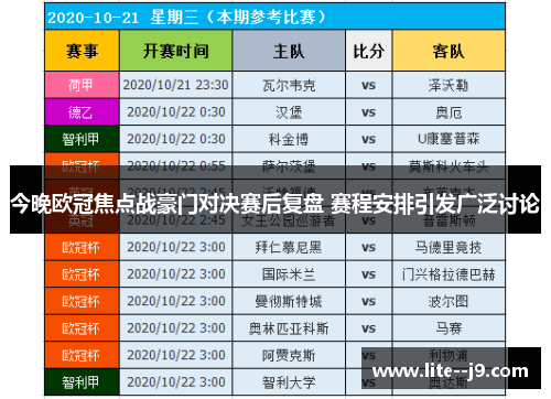 今晚欧冠焦点战豪门对决赛后复盘 赛程安排引发广泛讨论