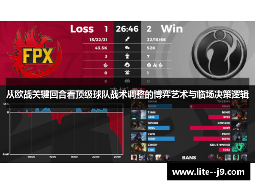 从欧战关键回合看顶级球队战术调整的博弈艺术与临场决策逻辑