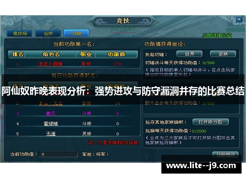 阿仙奴昨晚表现分析：强势进攻与防守漏洞并存的比赛总结
