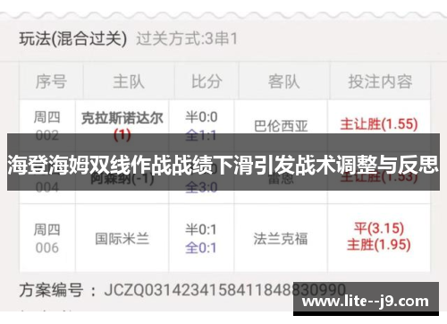海登海姆双线作战战绩下滑引发战术调整与反思